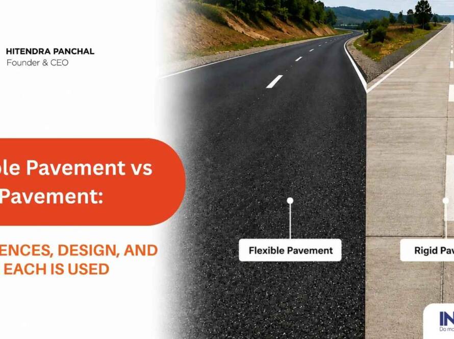 Flexible pavement and rigid pavement comparison showing asphalt and concrete roads with labels, illustrating their differences, design, and applications.