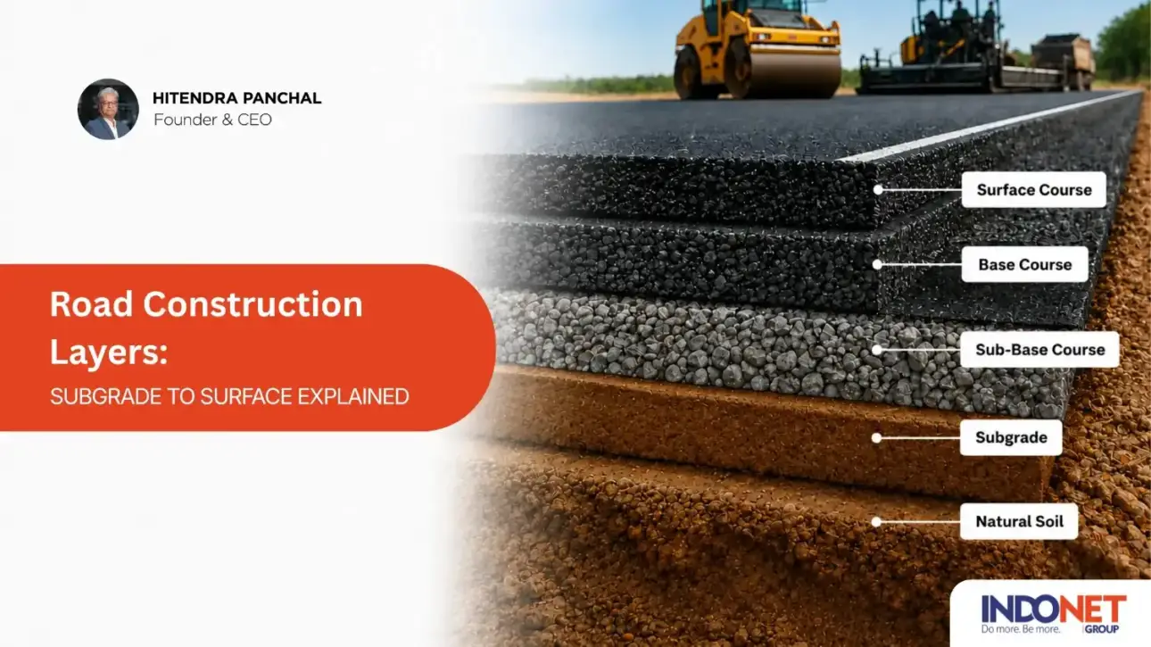 Road construction layers from natural soil and subgrade to sub-base, base, and surface course, with road paving equipment shown above.
